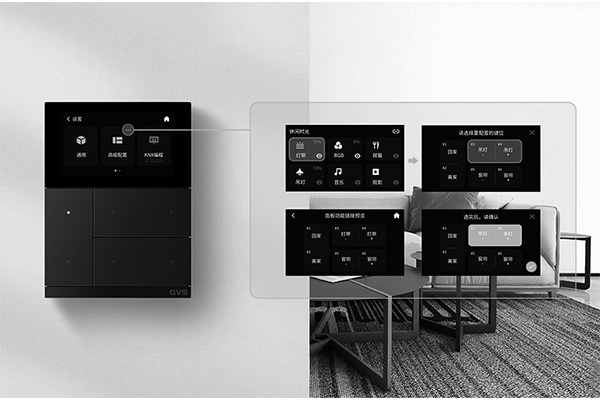 La aplicación del tipo en célula de pantalla TFT de 3.95 pulgadas en Smart Home