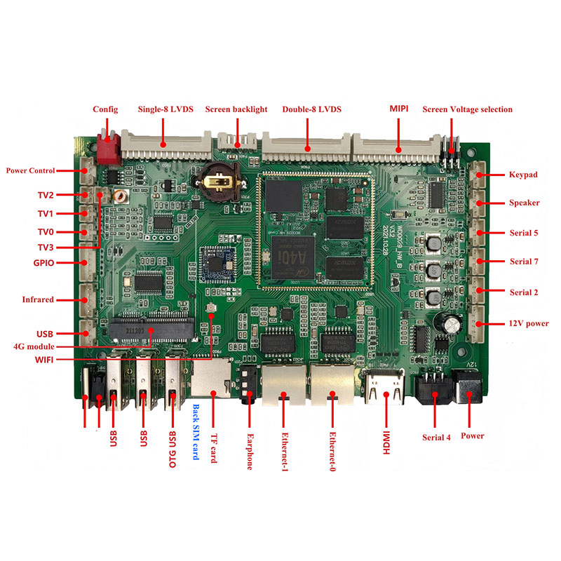 Pantalla de LCD de la placa de desarrollo del brazo Hardware periférico